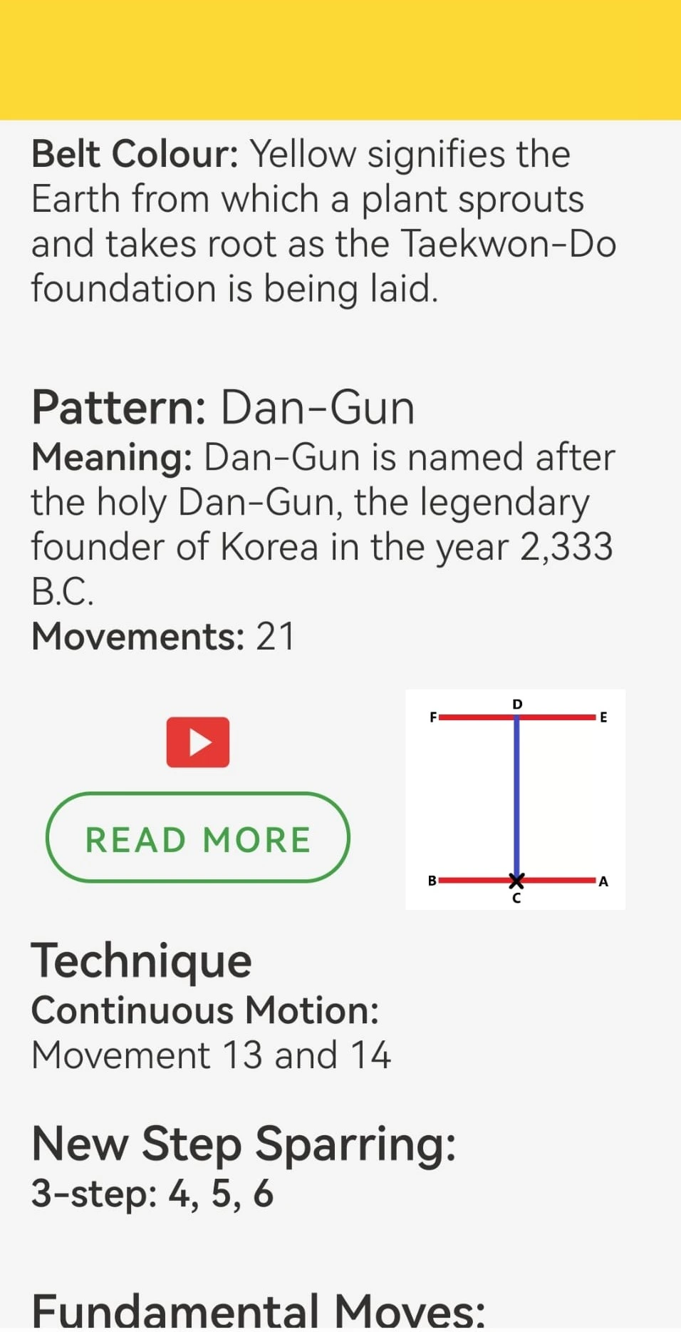 TKD Study Patterns