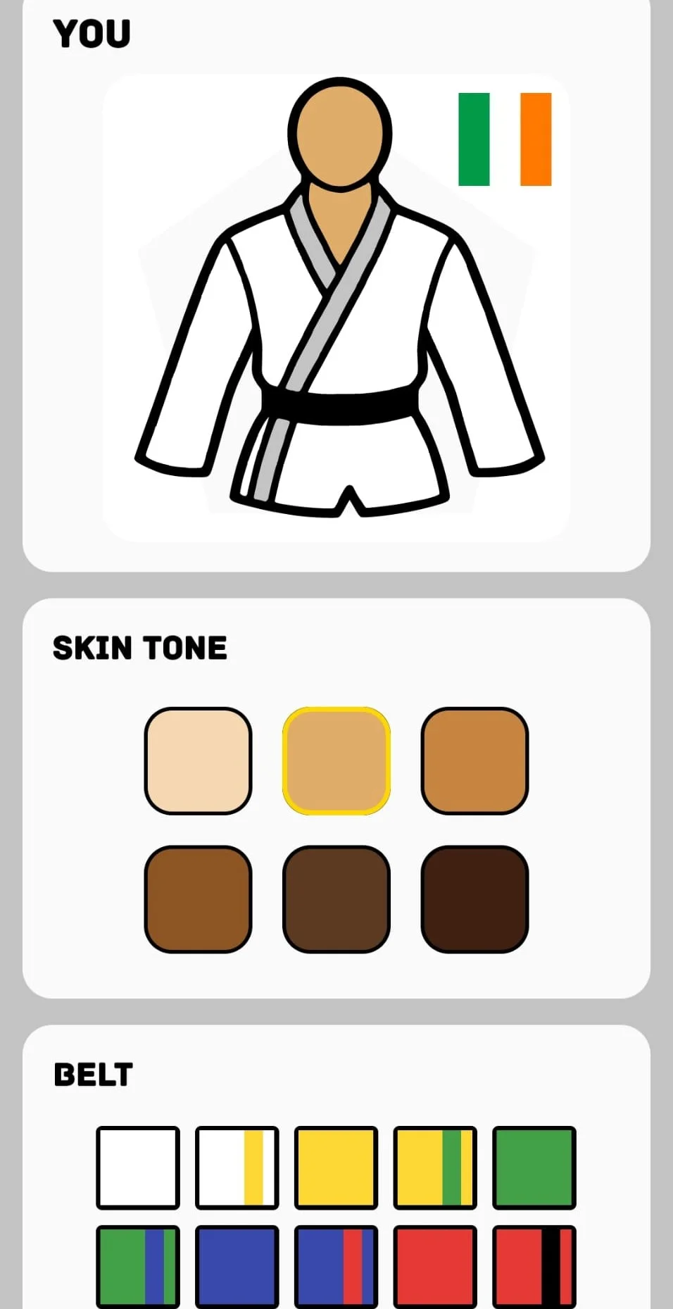 TKD Study Profile
